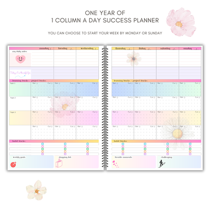 Cosmos Life Learnt Journal