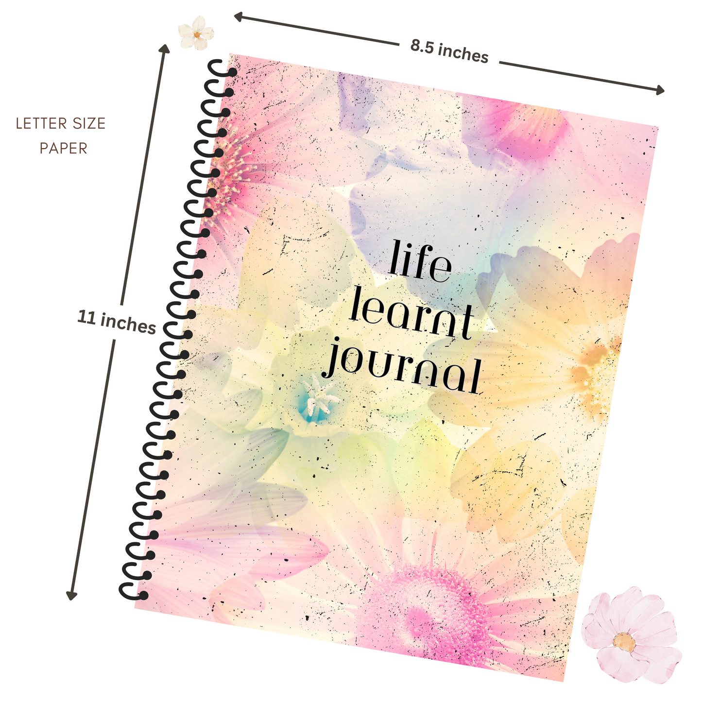 Cosmos Life Learnt Journal